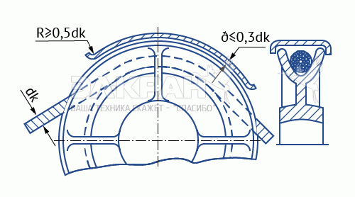 крюковая подвеска крана рисунок 1